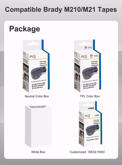 KN95 N95 イヤーループラウンドフラットイヤーループ 2.5 ミリメートル 3 ミリメートル 5 ミリメートル 7 ミリメートルホワイトブラックカラフルなイヤーループフェイスマスク用